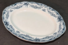 Load image into Gallery viewer, Late 1800&#39;s Green Transferware Platter by Defiance - 16 1/2&quot;
